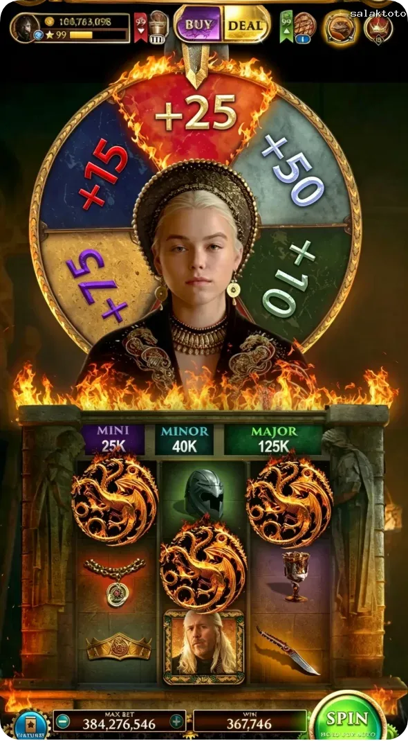 salaktoto Masuk